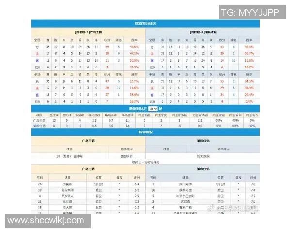 2019年广州恒大与浦和红钻比赛时间及赛程详细介绍